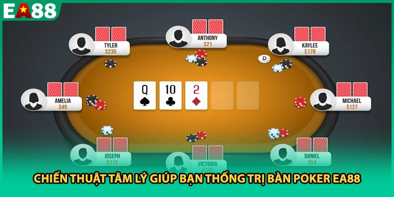 Chiến thuật tâm lý giúp bạn thống trị bàn Poker EA88
