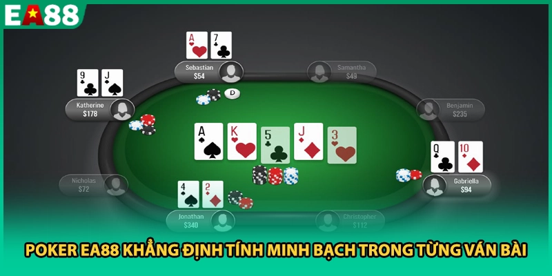 Poker EA88 khẳng định tính minh bạch trong từng ván bài